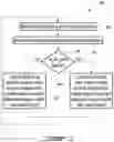 Fig. 03 - Slip control method and arrangement for a driveline