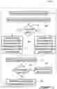 Fig. 07 - Slip control method and arrangement for a driveline