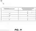 Fig. 12 - Method for managing wheel slip in a vehicle