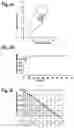 Fig. 04 - METHOD FOR QUANTITATIVELY CHARACTERIZING AT LEAST ONE TEMPORAL SEQUENCE OF AN OBJECT ATTRIBUTE ERROR OF AN OBJECT