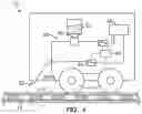 Fig. 04 - VEHICLE CONTROL SYSTEM AND METHOD