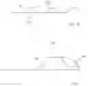 Fig. 06 - Railcar side wall fabrication and offset overlap welding of sheets