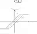 Fig. 04 - Apparatus and method for generating steering wheel reaction torque in SBW system