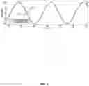 Fig. 03 - Steering instability detection