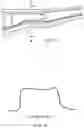 Fig. 17 - Hat member