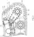 Fig. 04 - Power distribution through undercarriage idler wheels