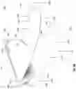 Fig. 10 - Surfcraft Fin Arrangement