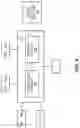 Fig. 07 - Distributed linear hydraulic high lift actuation system with synchronization members