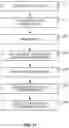 Fig. 12 - Distributed linear hydraulic high lift actuation system with synchronization members