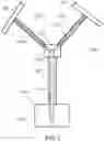 Fig. 18 - Systems and methods for foldable arms