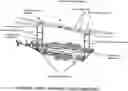 Fig. 01 - Blade support apparatus