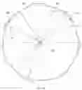 Fig. 08 - Tool and method for closing a container and method for producing a container with several compartments