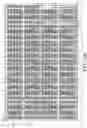 Fig. 18 - Rigid tray container and method of use