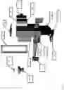 Fig. 05 - Dispensers and methods of use thereof for dispensing solid mosquito larvicides and other materials of interest
