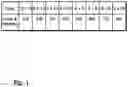 Fig. 02 - Visually Distinctive Tarpaulins And Kits Thereof