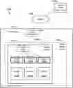 Fig. 01 - Enhanced shipping container apparatus having integrated fire suppression and systems using the same for detecting and responding to an environmental anomaly within the container