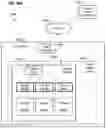 Fig. 25 - Enhanced shipping container apparatus having integrated fire suppression and systems using the same for detecting and responding to an environmental anomaly within the container