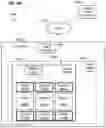 Fig. 27 - Enhanced shipping container apparatus having integrated fire suppression and systems using the same for detecting and responding to an environmental anomaly within the container