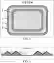 Fig. 03 - Oilfield water storage system and method