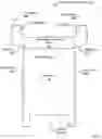 Fig. 02 - Integrated shipping ramp for multi-package unit loads