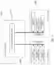 Fig. 04 - Elevator renewal construction method and elevator control panel