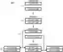 Fig. 01 - Reversible anodic bonding