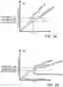 Fig. 03 - Reversible anodic bonding