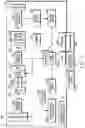 Fig. 02 - System and method for manufacturing optical fiber