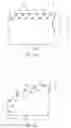 Fig. 18 - Localized control of bulk material properties