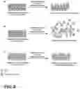 Fig. 03 - Patterned glass articles and methods of making the same