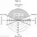 Fig. 03 - Glass substrate and optical component