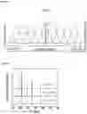 Fig. 02 - Methods of identifying and preparing a ceramic material exhibiting an electric field induced strain