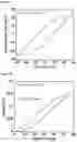 Fig. 08 - Methods of identifying and preparing a ceramic material exhibiting an electric field induced strain