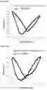 Fig. 11 - Methods of identifying and preparing a ceramic material exhibiting an electric field induced strain