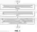 Fig. 02 - Ceramic composition and method of making the composition