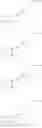 Fig. 23 - Treprostinil derivatives and compositions and uses thereof