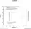 Fig. 09 - Crystalline (R)-5-carbamoylpyridin-3-yl-2-methyl-4-(3-(trifluoromethoxy)benzyl)piperazine-1-carboxylate, compositions and methods of use thereof