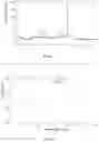 Fig. 02 - Crystalline forms of {[5-(3-chlorophenyl)-3-hydroxypyridine-2-carbonyl] amino} acetic acid and processes for preparation thereof