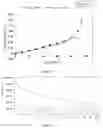 Fig. 09 - Crystalline forms of {[5-(3-chlorophenyl)-3-hydroxypyridine-2-carbonyl] amino} acetic acid and processes for preparation thereof