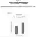 Fig. 08 - Multifunctional aminoquinoline therapeutic agents