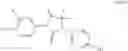 Fig. 304 - Compounds and methods for the targeted degradation of androgen receptor