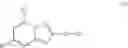 Fig. 04 - Compositions and methods of modulating short-chain dehydrogenase