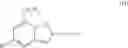 Fig. 07 - Compositions and methods of modulating short-chain dehydrogenase