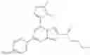 Fig. 112 - Compositions and methods of modulating short-chain dehydrogenase