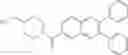 Fig. 142 - Compositions and methods of modulating short-chain dehydrogenase