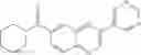 Fig. 170 - Compositions and methods of modulating short-chain dehydrogenase