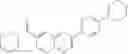 Fig. 175 - Compositions and methods of modulating short-chain dehydrogenase