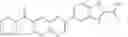 Fig. 211 - Compositions and methods of modulating short-chain dehydrogenase