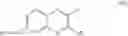 Fig. 22 - Compositions and methods of modulating short-chain dehydrogenase