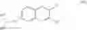 Fig. 23 - Compositions and methods of modulating short-chain dehydrogenase